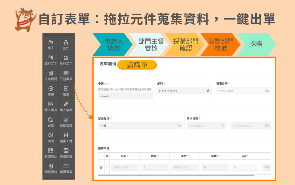 表單範例：透過拖拉下拉選單等元件蒐集資料，一鍵發布請購單