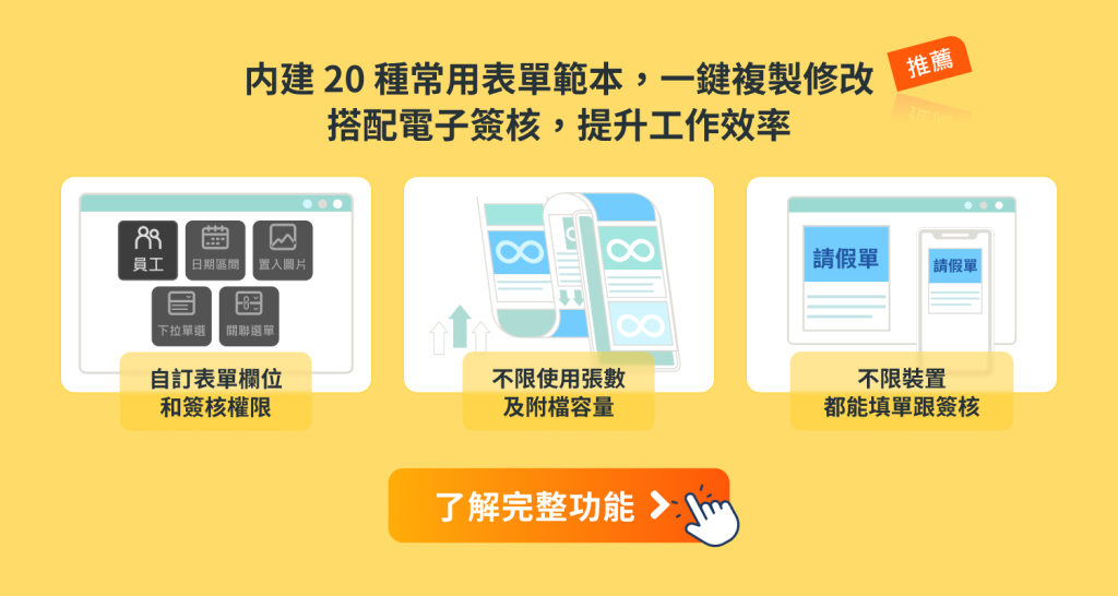 104企業大師內建20種常用表單範本，一鍵複製修改，搭配電子簽核，提升工作效率