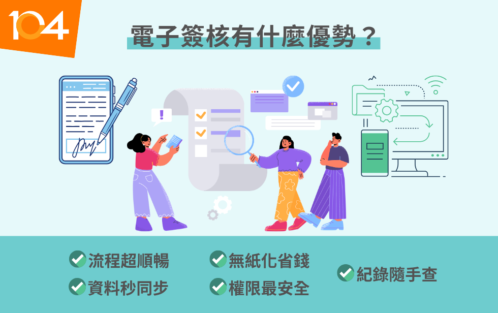 電子簽核 5 大優勢：1.流程超順暢、2.資料秒同步、3.無紙化省錢、4.權限最安全、5.紀錄隨手查