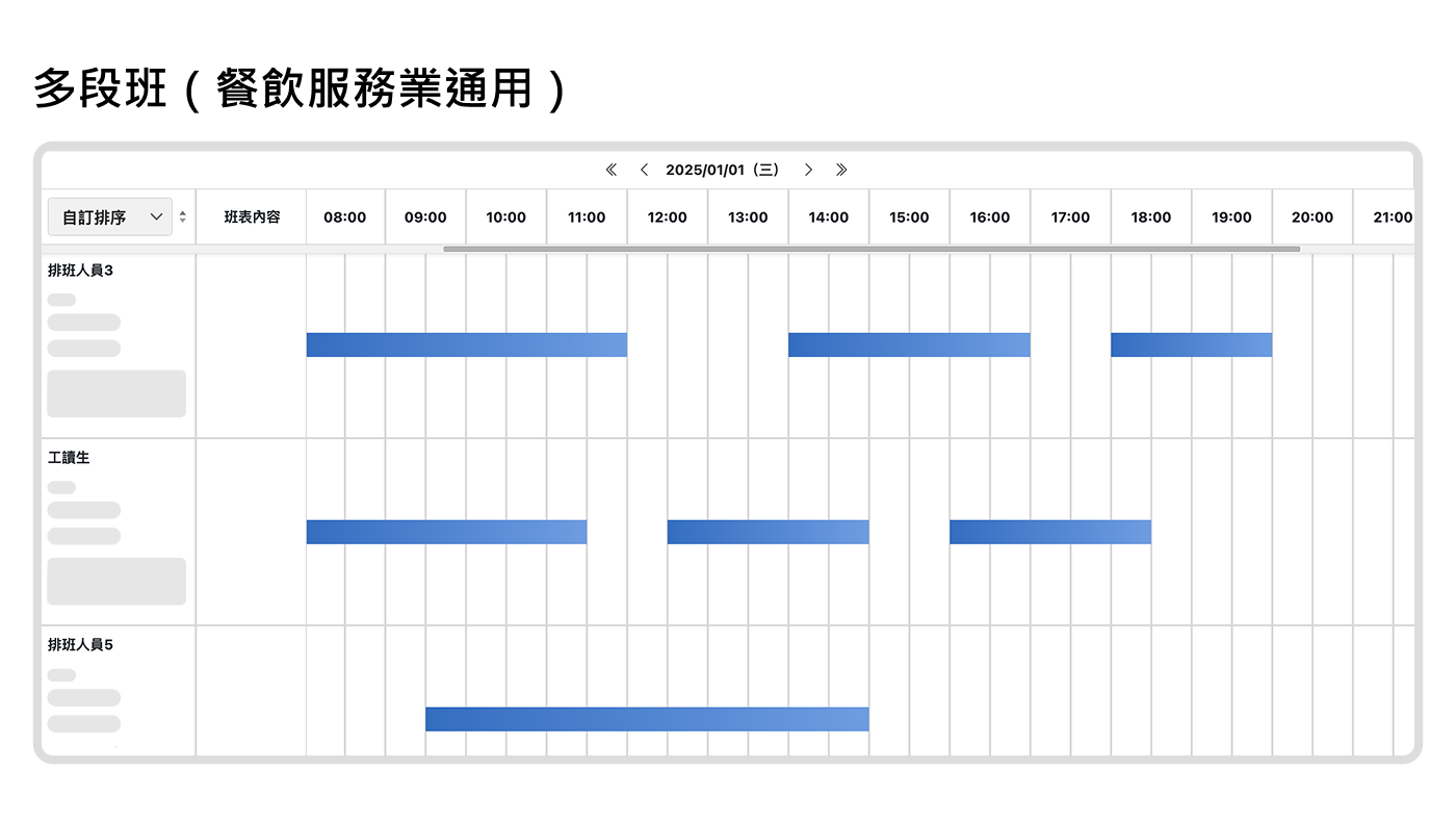 線上機動調班畫面 2