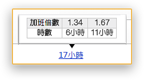 加班時數換補休