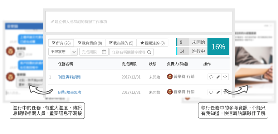 訊息則數 無上限
