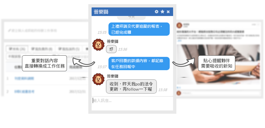 團隊成員 無上限