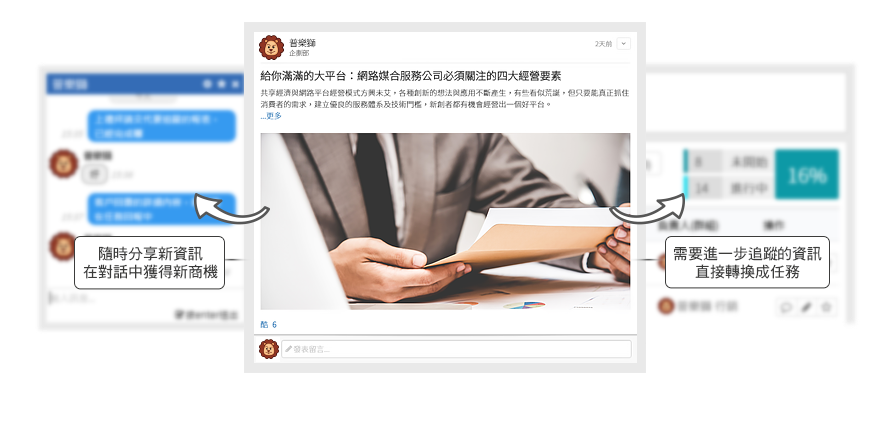 檔案上傳 大容量