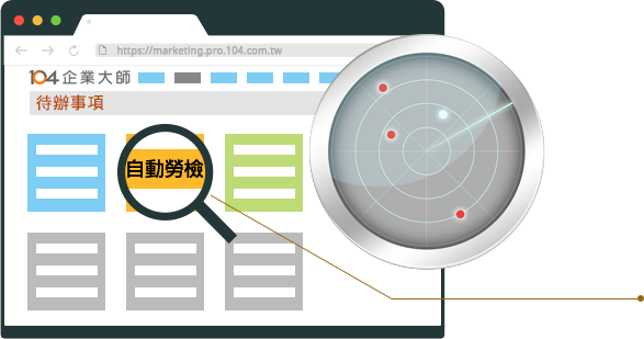 系統自動檢測機制