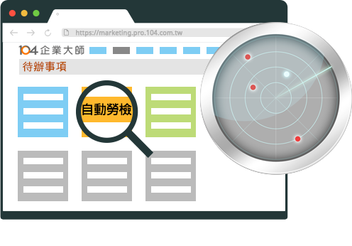 系統自動檢測機制