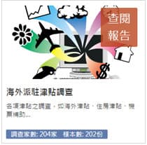 薪水行情調查海外據點調查