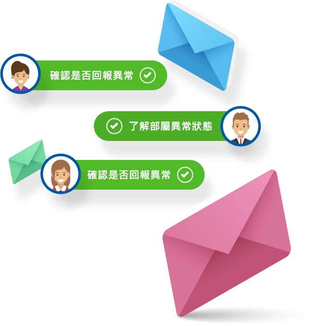企業大師人資系統可進行超時打卡提醒設定,HR系統可同步發送通知同仁、主管、HR