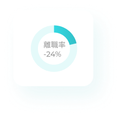 解決招募