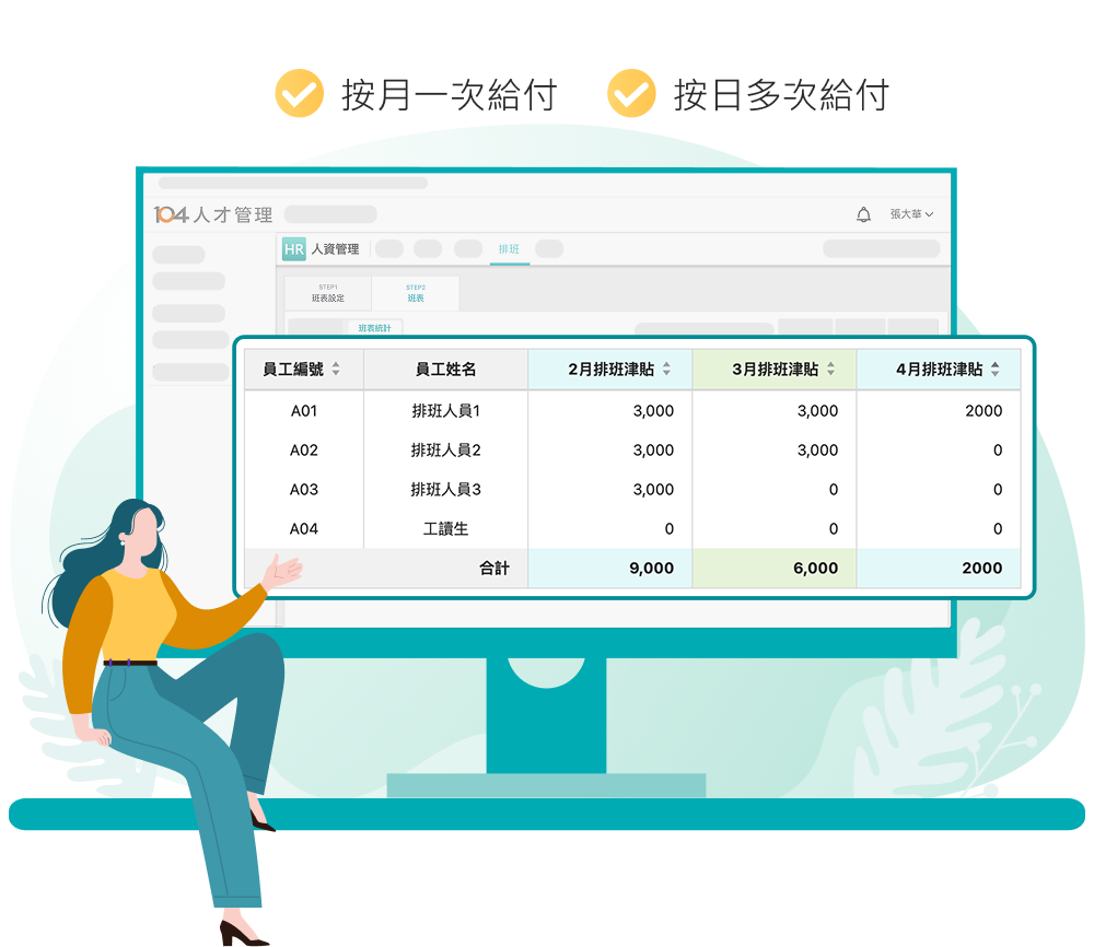 製造業智能排班系統操作畫面